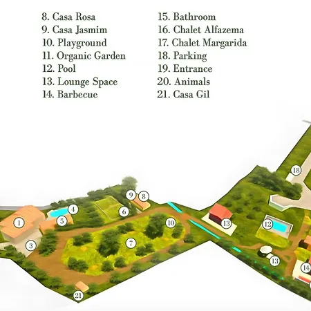 Domek alpejski Casa Margarida, Quinta Carmo - - Nazare